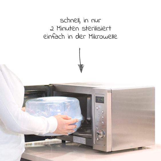 Philips Avent Sterilizzatore a microonde SCF281/02