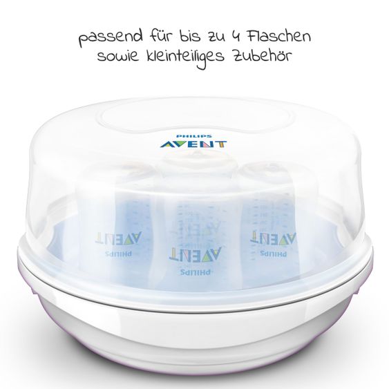 Philips Avent Sterilizzatore a microonde SCF281/02