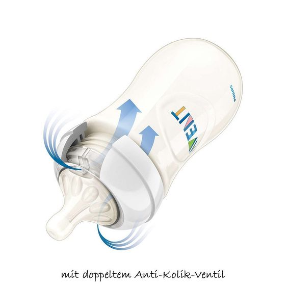 Philips Avent PP-Flasche Naturnah 260 ml - Silikon 2 Loch - SCF693/17