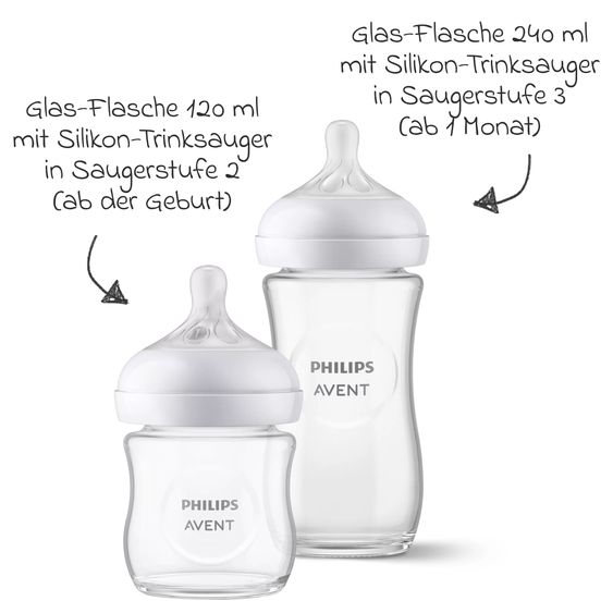 Philips Avent Premium Glas-Flaschen-Set Natural 11-tlg. - 6 Babyflaschen + Flaschenbürste + Milchpulverportionierer + 3 Spucktücher