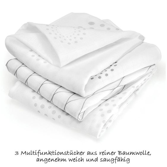 Philips Avent Premium Komplett-Set Basic 15-tlg. - Babyphone + Dampfsterilisator + Flaschenwärmer + Babyflaschen + uvm.