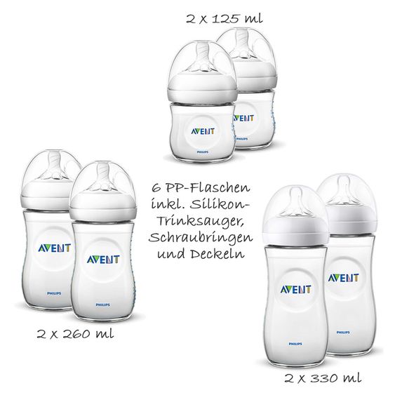 Philips Avent Premium Komplett-Set Basic 15-tlg. - Babyphone + Dampfsterilisator + Flaschenwärmer + Babyflaschen + uvm.