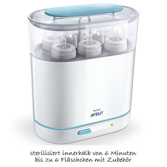 Philips Avent Premium Komplett-Set Basic 15-tlg. - Babyphone + Dampfsterilisator + Flaschenwärmer + Babyflaschen + uvm.