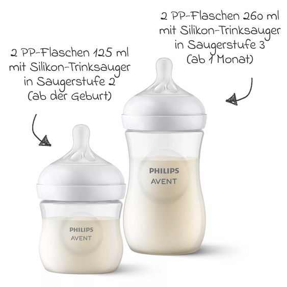 Philips Avent Premium PP-Flaschen-Set Natural 11-tlg. - 6 Babyflaschen + Flaschenbürste + Milchpulverportionierer + 3 Spucktücher