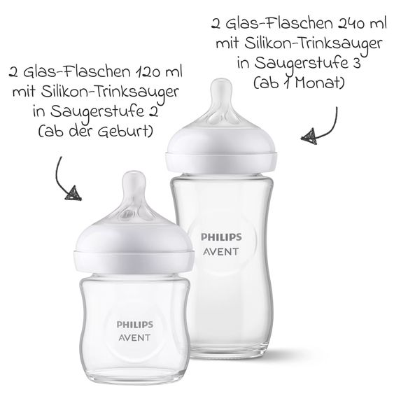 Philips Avent Premium Starter-Set Glas Natural 9-tlg. - Babykostwärmer + 4x Babyflasche + 1x Flaschenbürste + 3x Spucktuch