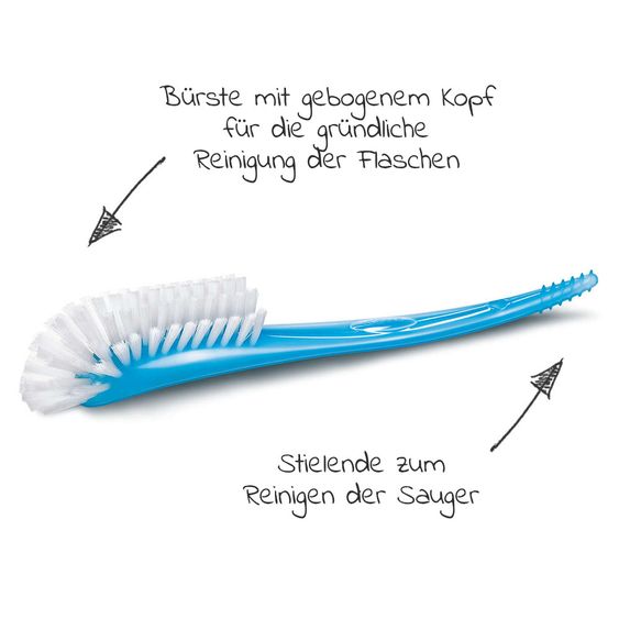 Philips Avent Premium Starter-Set Natural 9-tlg. - Babykostwärmer + 4x Babyflasche + 1x Flaschenbürste + 3x Spucktücher