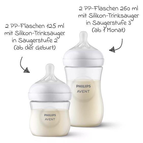 Philips Avent Set iniziale Premium PP Natural 9 pezzi - scaldavivande + 4x biberon + 1x spazzola per biberon + 3x panno per il ruttino