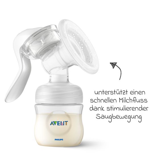 Philips Avent Set allattamento Premium Basic 12 pezzi - Tiralatte manuale + 2 biberon + 5 tazze riutilizzabili + 1 spazzola per biberon + 3 panni per il ruttino alla menta