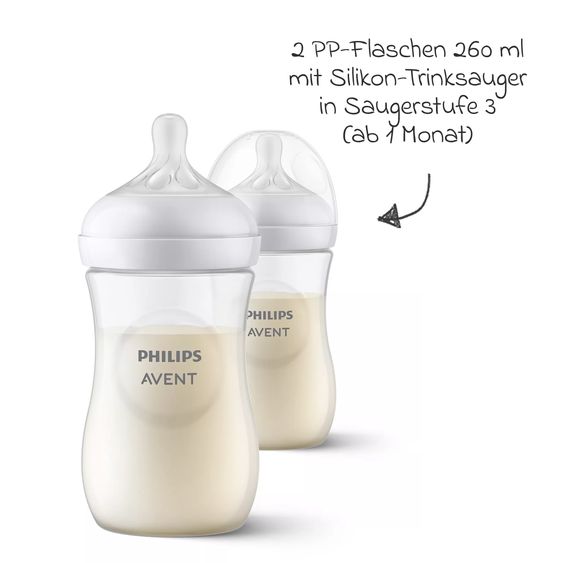 Philips Avent Premium Still-Set Basic 12-tlg. - Handmilchpumpe + 2 Babyflaschen + 5 Mehrwegbecher + 1 Flaschenbürste + 3 Spucktücher