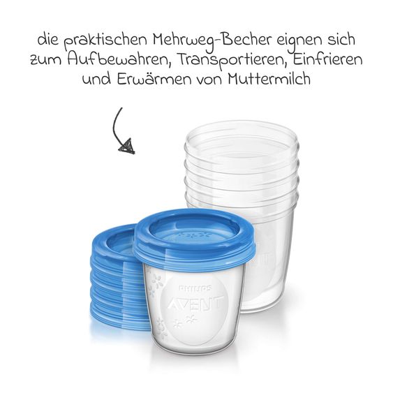 Philips Avent Premium Still-Set Deluxe 80-tlg. - elektr. Milchpumpe + 5 PP-Flaschen + 5 Mehrwegbecher + 5 Muttermilchbeutel + 62 Stilleinlagen + 3 Mulltücher