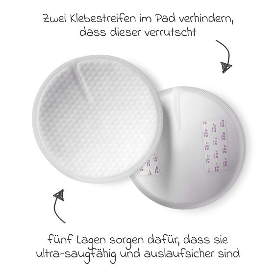 Philips Avent Premium Still-Set Deluxe 80-tlg. - elektr. Milchpumpe + 5 PP-Flaschen + 5 Mehrwegbecher + 5 Muttermilchbeutel + 62 Stilleinlagen + 3 Mulltücher