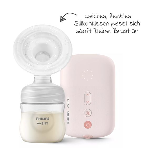 Philips Avent Premium Still-Set Deluxe 80-tlg. - elektr. Milchpumpe + 5 PP-Flaschen + 5 Mehrwegbecher + 5 Muttermilchbeutel + 62 Stilleinlagen + 3 Mulltücher