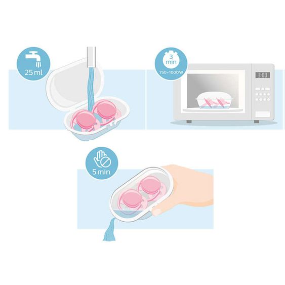 Philips Avent Schnuller 2er Pack Ultra Air - Silikon 0-6 M - Blau Türkis