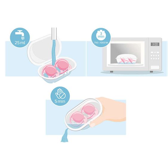 Philips Avent Schnuller 2er Pack Ultra Soft - Silikon 6-18 M - Türkis