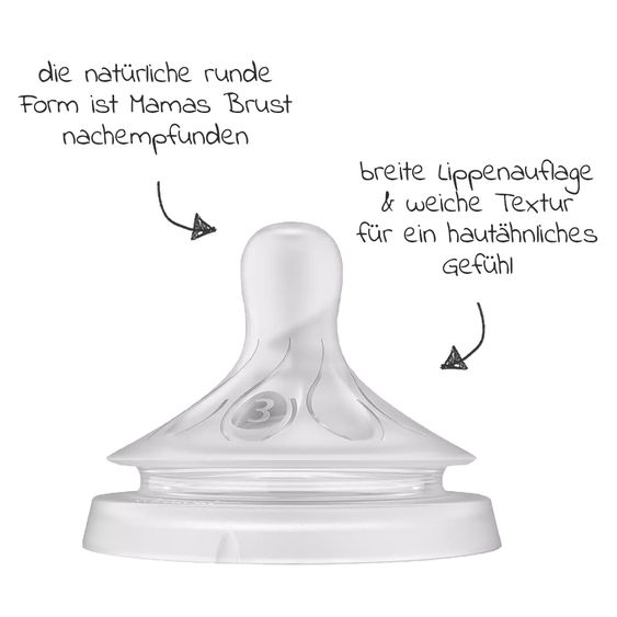 Philips Avent Confezione da 2 tettarelle Natural Response - tettarella in silicone livello 3 - 1M+