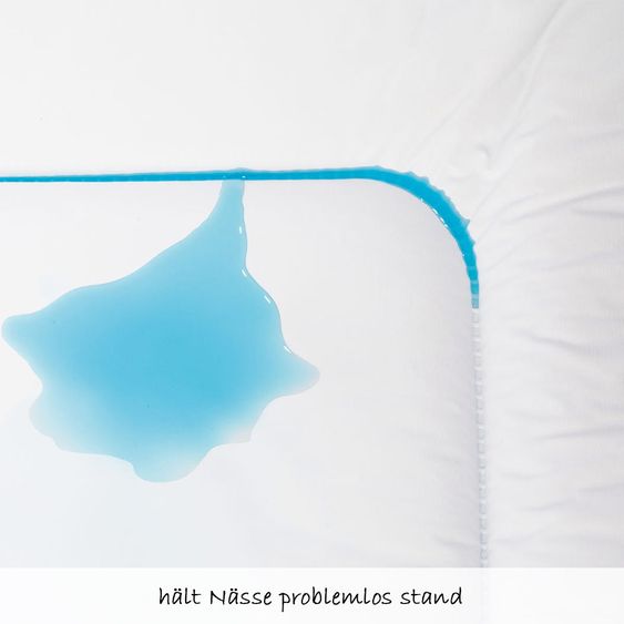 Pinolino Folien-Wickelauflage Komfort - Wölkchen - Hellblau