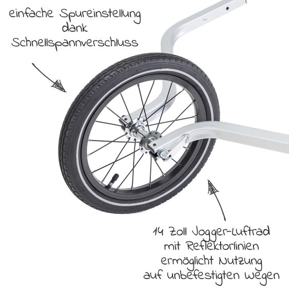 Qeridoo 14" Joggerrad für Zweisitzer inkl. Deichselaufnahme