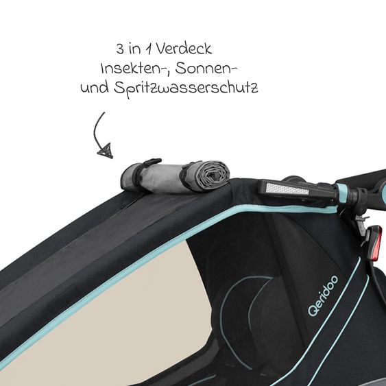 Qeridoo Kinderfahrradanhänger & Buggy Kidgoo 1 Sport für 1 Kind mit Kupplung, Blattfeder-Dämpfsystem (bis 50 kg) - Arctic Blue