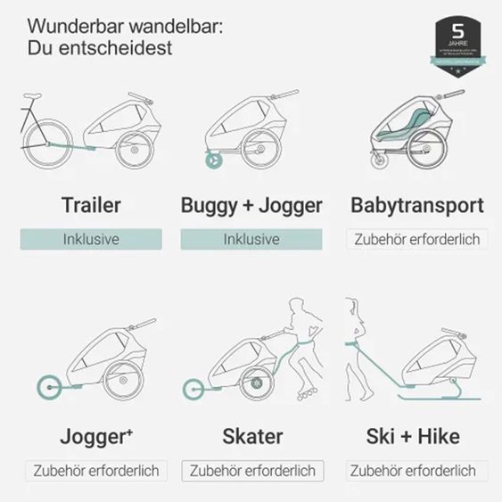 Qeridoo Kinderfahrradanhänger & Buggy Kidgoo 1 Sport für 1 Kind mit Kupplung, Blattfeder-Dämpfsystem (bis 50 kg) - Arctic Blue