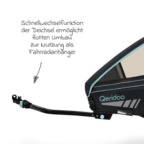 Qeridoo Kinderfahrradanhänger & Buggy Kidgoo 1 Sport für 1 Kind mit Kupplung, Blattfeder-Dämpfsystem (bis 50 kg) - Arctic Blue