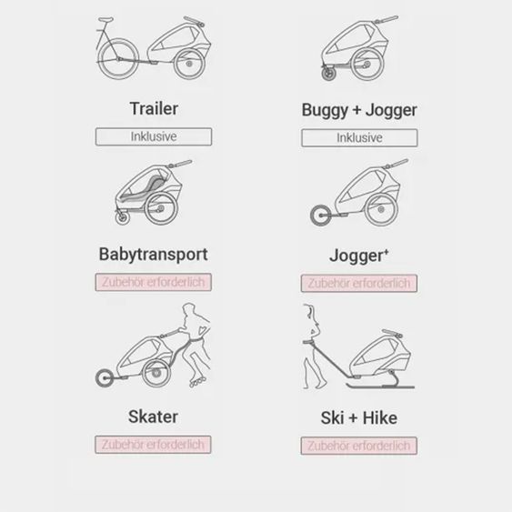 Qeridoo Kidgoo 2 children's bike trailer & buggy for 2 children with coupling, shock absorption system, XL trunk (up to 60 kg) - Steel Grey