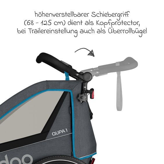 Qeridoo Kinderfahrradanhänger & Buggy QUPA 1 für 1 Kind mit Kupplung, Blattfeder-Dämpfsystem (bis 50 kg) - Blue