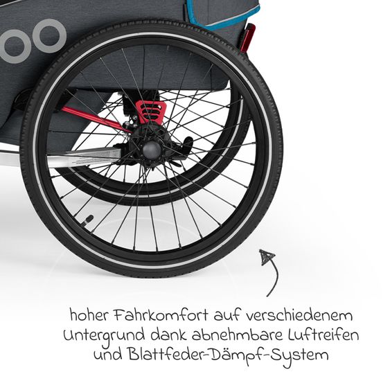 Qeridoo Kinderfahrradanhänger & Buggy QUPA 1 für 1 Kind mit Kupplung, Blattfeder-Dämpfsystem (bis 50 kg) - Blue