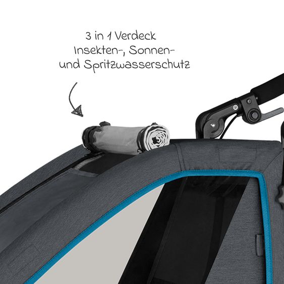 Qeridoo Kinderfahrradanhänger & Buggy QUPA 1 für 1 Kind mit Kupplung, Blattfeder-Dämpfsystem (bis 50 kg) - Blue