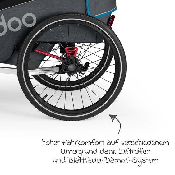 Qeridoo Kinderfahrradanhänger & Buggy QUPA 1 für 1 Kind mit Kupplung, Blattfeder-Dämpfsystem (bis 50 kg) - Blue