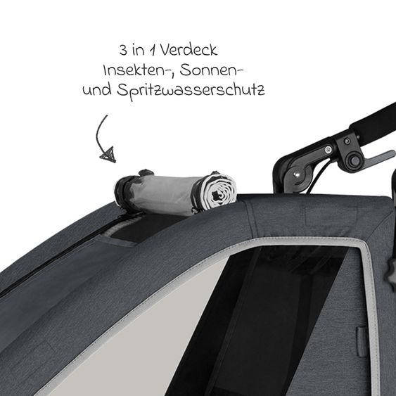 Qeridoo Kinderfahrradanhänger & Buggy QUPA 1 für 1 Kind mit Kupplung, Blattfeder-Dämpfsystem (bis 50 kg) - Grey