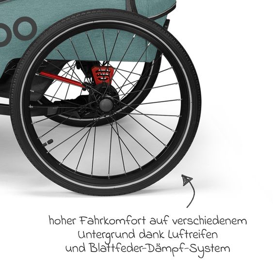 Qeridoo Kinderfahrradanhänger & Buggy Qupa 1 Plus für 1 Kind (bis 50 kg) mit Kupplung, Blattfeder-Dämpfsystem, 3in1 Verdeck - Mineral Blue