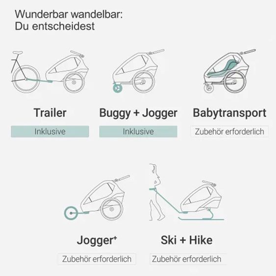 Qeridoo Kinderfahrradanhänger & Buggy QUPA 2 für 2 Kinder (bis 60 kg) mit Kupplung, Blattfeder-Dämpfsystem - Grey