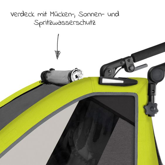 Qeridoo Kinderfahrradanhänger & Buggy Sportrex 1 Lt. Edition für 1 Kind mit Kupplung, Dämpfsystem (bis 50 kg) - Lime Green