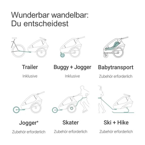 Qeridoo Kinderfahrradanhänger & Buggy Sportrex 1 lt. Edition für 1 Kind mit Kupplung, Dämpfsystem (bis 50 kg) - Lime Green