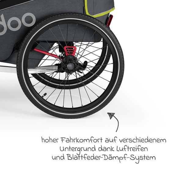 Qeridoo Kinderfahrradanhänger & Buggy QUPA 1 für 1 Kind mit Kupplung, Blattfeder-Dämpfsystem (bis 50 kg) - Lime
