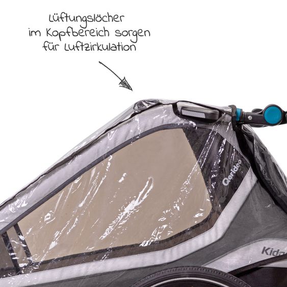 Qeridoo Regenschutz für Fahrradanhänger Kidgoo 1