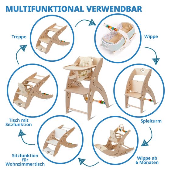 QuarttoLino Multifunktionaler Hochstuhl aus Holz - Hochstuhl, Schaukel, Treppe, Lerntower & Babywippe in einem bis 150 kg nutzbar - Grau