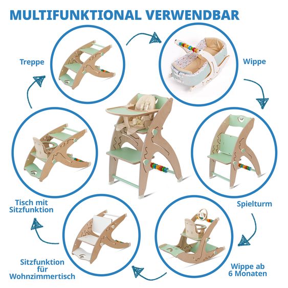 QuarttoLino Multifunktionaler Hochstuhl aus Holz - Hochstuhl, Schaukel, Treppe, Lerntower & Babywippe in einem bis 150 kg nutzbar - Grün