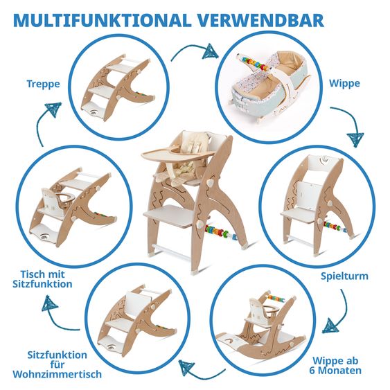 QuarttoLino Multifunktionaler Hochstuhl aus Holz - Hochstuhl, Schaukel, Treppe, Lerntower & Babywippe in einem bis 150 kg nutzbar - Weiß