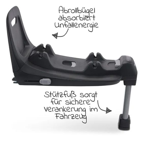 Recaro 2 in 1 Kindersitz-Set Babyschale Avan & Reboarder Kio inkl. Isofixbase ab Geburt bis 4 Jahre - Select - Teal Green