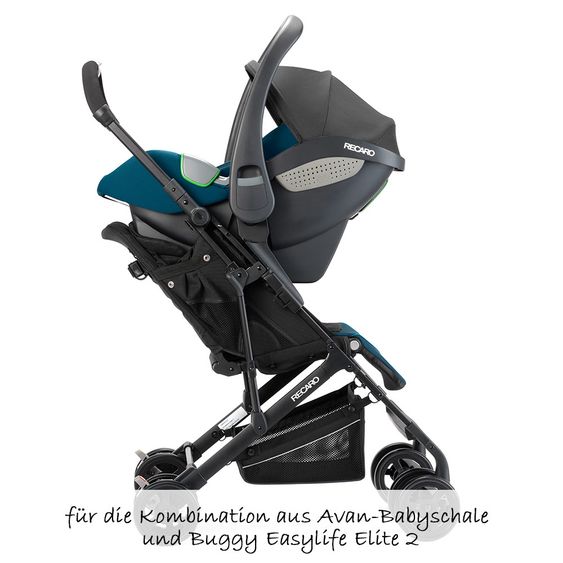 Recaro Adapter Avan / Privia Evo / Guardia für Easylife 2 & Elite 2