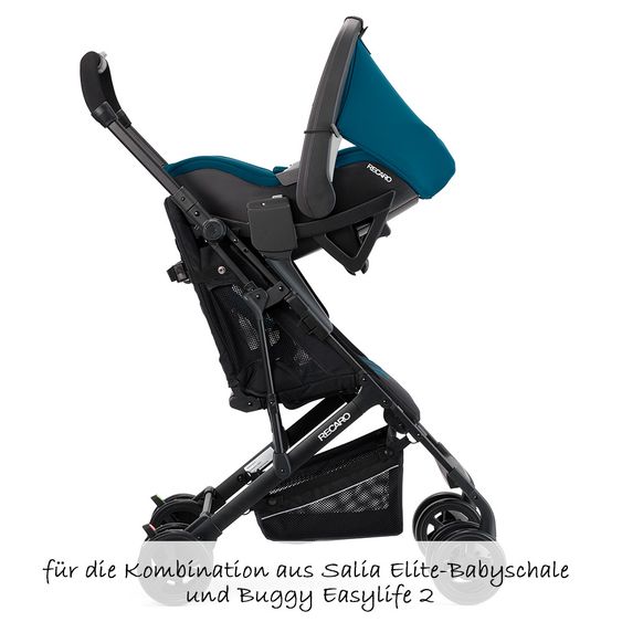Recaro Adapter Avan / Privia Evo / Guardia für Easylife 2 & Elite 2