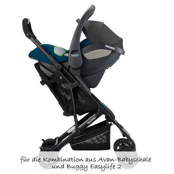 Recaro Adapter Avan / Privia Evo / Guardia für Easylife 2 & Elite 2