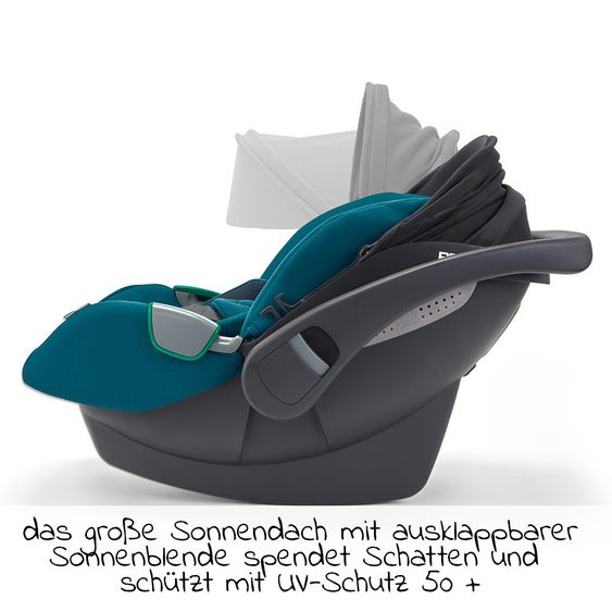 Recaro Babyschalen-Set Avan i-Size 45 cm - 83 cm / bis max. 15 Monate inkl. Isofix-Base - Select - Teal Green