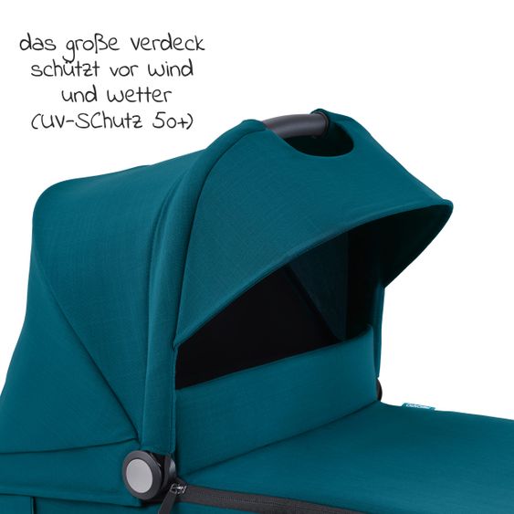 Recaro Babywanne für Sadena und Celona - Select - Teal Green