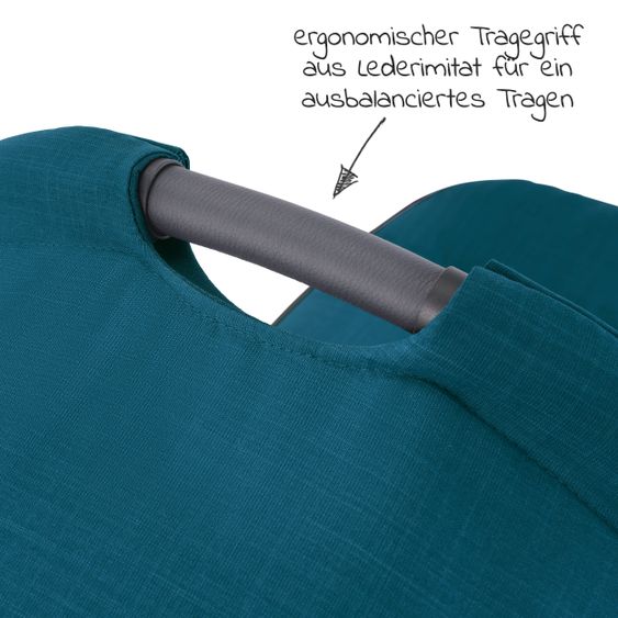 Recaro Babywanne für Sadena und Celona - Select - Teal Green