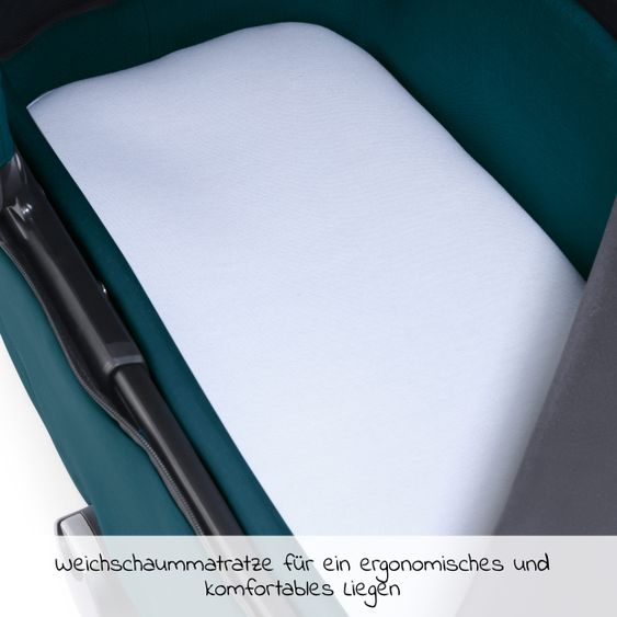 Recaro Babywanne für Sadena und Celona - Select - Teal Green