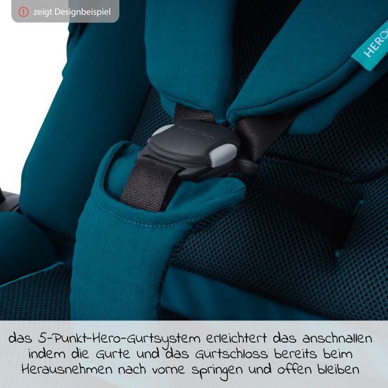Recaro Buggy & Sportwagen Celona (bis 22 kg belastbar) + XXL Zubehörpaket - Prime - Mat Black