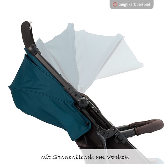 Recaro Passeggino Easylife Elite 2 (fino a 22 kg) - Prime - Mat Nero