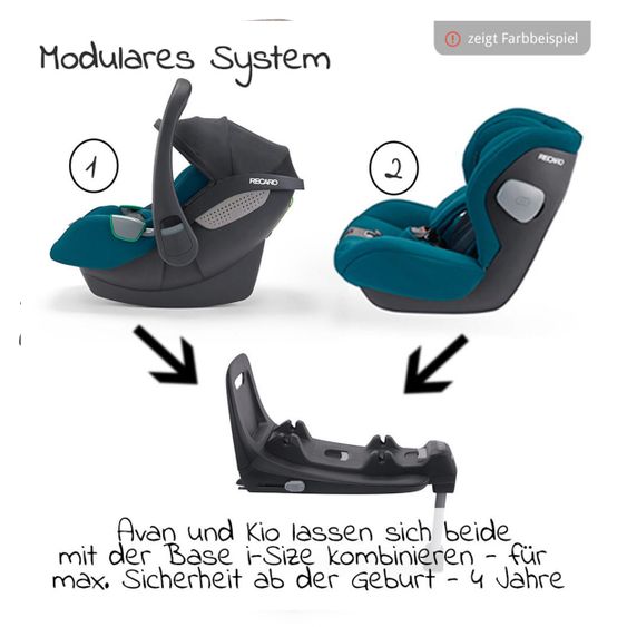 Recaro Isofix Base for Avan / Kio i-Size - Black